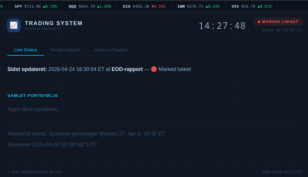 Alpaca Trading System